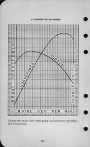 1942 Ford Salesmans Reference Manual-146.jpg
